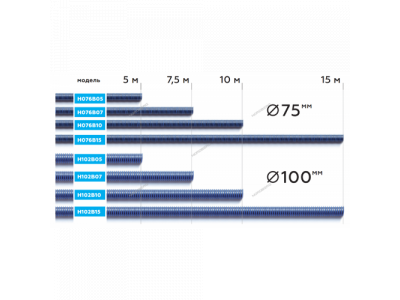 Шланг газоотводный H076B07 d=75мм, длина 7,5м (синий) NORDBERG от NORDBERG Шланг газоотводный H076B07 d=75мм, длина 7,5м (синий) NORDBERG