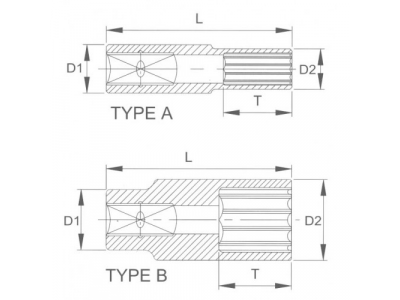 Головка торцевая глубокая 12гр. 1/2" 17 мм