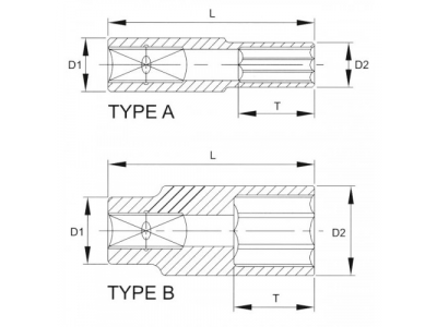 Головка торцевая глубокая 6гр. 1/2" 22 мм