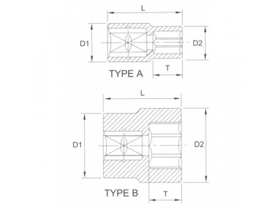 Головка торцевая 1" 12гр. 2"-3/16"