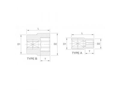 Головка торцевая 6гр. 3/4" 23мм