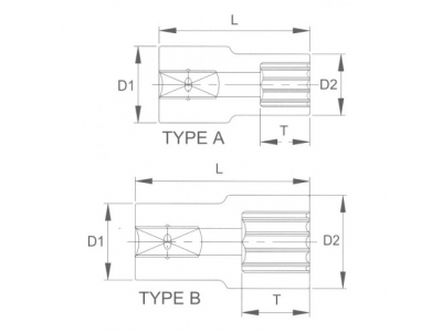 Головка торцевая super lock 1/2" 14мм